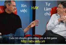 Tuyển trợ lý giám đốc