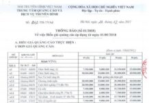 Báo giá quảng cáo truyền hình VTV, VTC, HTV, HN… chiết khấu cao Bảng giá quảng cáo truyền hình việt nam